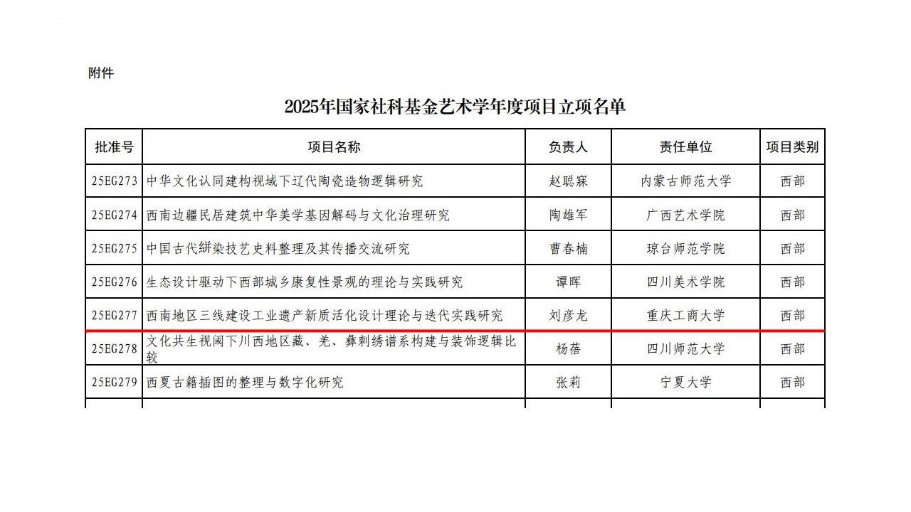 毕业设计展